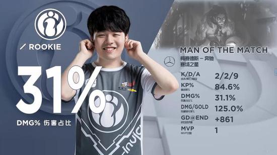 在 CS2 上；5月23日的投注地点？仅为专业人士所知的前五个最佳投注